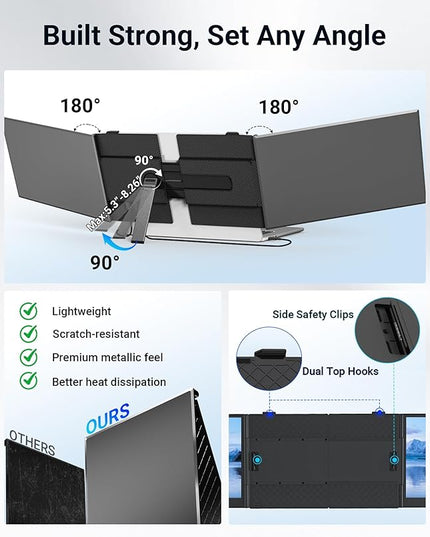 Laptop Screen Extender, Ultra Thin 14" 1080P FHD Triple Portable Monitor for Laptops 13-17.3", 2.2lbs Lightweight Travel Dual Monitor Extender, Plug-Play Aluminum Extended for Mac/Windows/PS5/Chrome