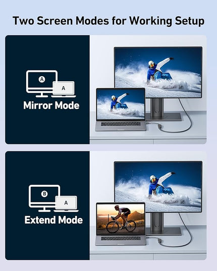 acer USB-C to HDMI Adapter 4K@60Hz, (High Speed, Thunderbolt 3/4) Type C to HDMI Converter Compatible with MacBook Pro/Air, iPhone 16 15 Pro/Max, iPad Pro/Air, Surface, Dell XPS, Chromebook Black