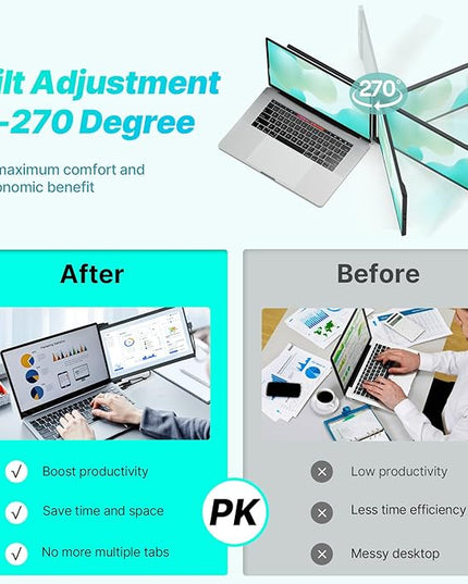 Portable Monitor - [2026 Upgrade] Mobile Pixels Duex Max DS 14.1'' Laptop Screen Extender, USB C/HDMI Plug and Play, 1080P Monitor for 14''-17 '' Laptops, Compatible with Mac/Windows/Android/Switch