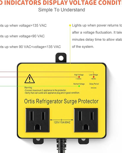 Refrigerator Surge Protector, Ortis Double Outlet Voltage Protector for Home Appliances with Time Delay, 5ft Power Cord, Protects Against Brownout, Spike, Instant Surge All Voltage Abnormalities