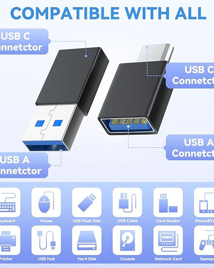 4-Pack USB C to USB Adapters, with 2 Type C Female to A Male Converters & 2 USB C Male to USB Female Connectors, Compatible with Apple Watch, iPhone 15 Pro Max 14 13 12, AirPods, Ultra 8 9 - Gray