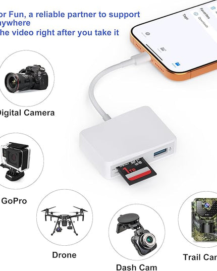 SD Card Reader, 5 in 1 USB-C & USB Card Adapter with SD/MicroSD/MS and Dual USB-A Ports Memory Card Reader for iPhone 17/16/15 Pro Max iPad MacBook Pro/Air M4/M3 Android Phone/Tablet PC (White)