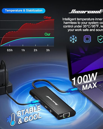 Hiearcool USB C Hub, USBC to 4K@60 Hz HDMI Adapter with 100W PD, 8-in-1 USB-C Dongle Multiport Dock Compatible for MacBook Dell Lenovo HP Laptops-Midnight Black