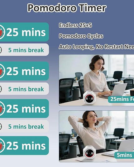 Rechargeable Pomodoro Timer, Magnetic Kitchen Timer for Cooking, 8-Angle Auto-Rotating Screen with Gravity Sensor, 3/5/10/25/30/60min & Custom Countdown for ADHD, Office, Study, Kitchen & Kids