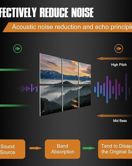 YPY Art Acoustic Panels,Soundproof Wall Panels Self-adhesive,Sound Absorbing Panels,Decorative Acoustical Wall Panels, Recording Studio Acoustic Treatment 6 Pack 72×48 inches