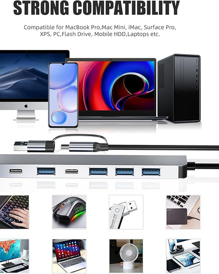 【Upgrade】 USB C/USB Hub, BERLAT Aluminum 7 in 1 USB C & USB Hub with USB 3.0, USB 2.0 Ports for PC/Laptops/MacBook Pro/Air/iMac/iPad and More Devices