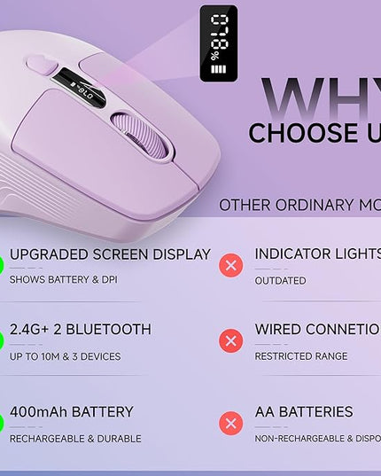 EWEADN Q1 Wireless Mouse, BT & 2.4G Silent Mouse Quiet Click with 1600 DPI Levels, Battery & DPI LED Screen Display, 6 Button Small Portable Bluetooth Mouse for Laptop/PC/Mac-Purple