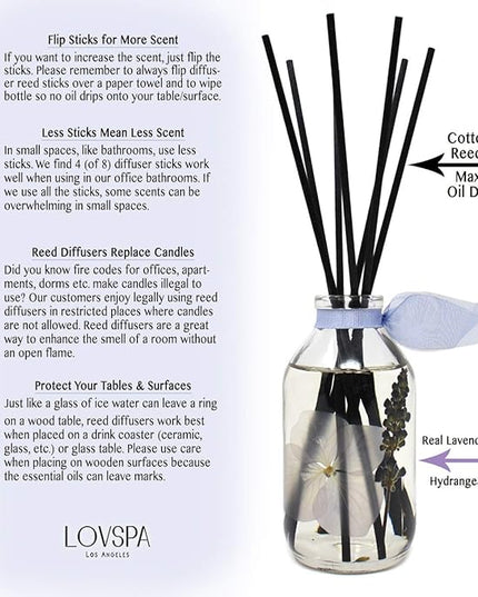 LOVSPA Reed Diffuser Set, Lavender De Provence Scented Oil Diffuser with Sticks, Home Fragrance Accessories for Bathroom Shelf Decor, Aroma Diffusers for Home or Office Desk, USA Made