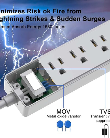 6Ft Power Strip Surge Protector - Yintar Extension Cord with 6 AC Outlets and 3 USB Ports for Home, Office, Dorm Essentials, 1680 Joules, ETL Listed, Grey