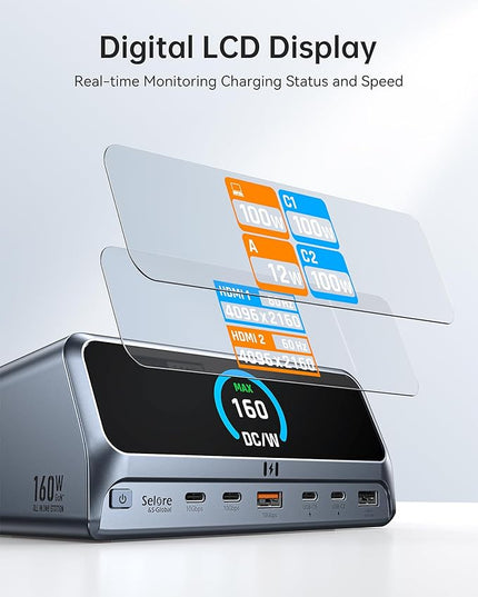 Selore 13-in-1 Laptop Docking Station with 2.26" LCD Display, 160W Max Output, Dual 4K HDMI, 10Gbps USB A/C Ports, Gigabit Ethernet, 100W PD for MacBook, Dell, HP, Lenovo and More