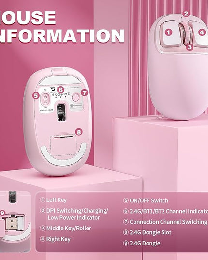 YUNZll C1 Silicone Wireless Mouse, Tri-Mode 2.4G/USB-C/Bluetooth Mouse, 4800 DPl Optical Tracking, 6 Adjustment Levels,Customize Mice for Laptop, Computer, iPad, MacBook (Pink)