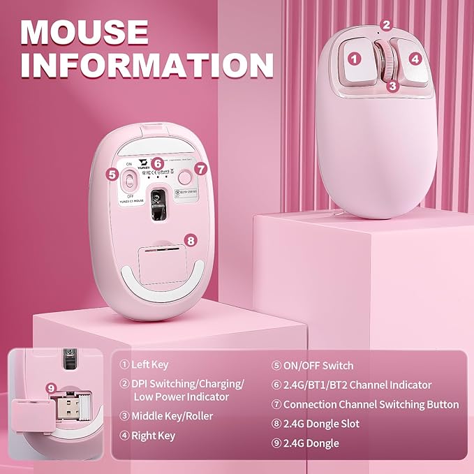 YUNZll C1 Silicone Wireless Mouse, Tri-Mode 2.4G/USB-C/Bluetooth Mouse, 4800 DPl Optical Tracking, 6 Adjustment Levels,Customize Mice for Laptop, Computer, iPad, MacBook (Pink)