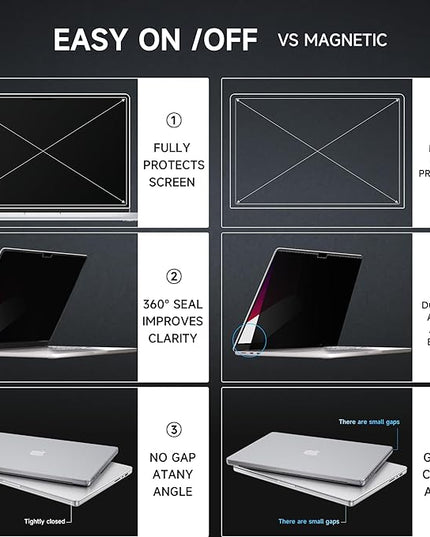 Mamol Privacy Screen for MacBook Pro 13 Inch(2016-2022, M1, M2) & MacBook Air 13" (2018-2021, M1), MagicSuction Removable Vacuum Adsorption Anti Spy