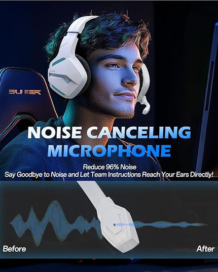 BINNUNE Wireless Gaming Headset for Xbox Series X/S, Xbox One, PS5, 120H Ultra-Long Battery, Bluetooth 5.3 Gaming Headphones with Noise-Canceling Mic, Comfortable Over-Ear Headphones,White