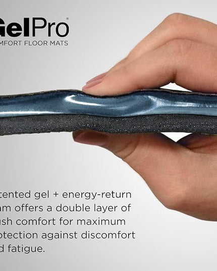 GelPro Elite Premier Gel & Foam Anti-Fatigue Kitchen Floor Comfort Mat, 20" x 48", Basketweave Black
