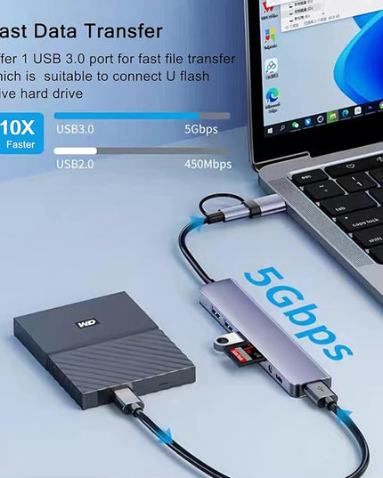 USB C Hub USB Hub 3.0 with SD/TF Card Reader, 3.5mm Headphone Aux Jack, 8-in-1 USB Splitter for MacBook Pro Air, XPS, Surface and More PC/Laptop/Tablet Devices