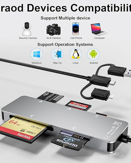 New Upgraded Memory Stick Pro Duo Adapter - Supports Read 5 Cards Simultaneously SD/TF/CF/MS/XD Picture Card Reader, USB 3.0 Multi Memory Card Reader USB C Lightning OTG Adapter for iPhone16/15