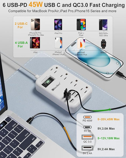 45W USB C Surge Protector Power Strip, Travel Power Strip with 6 USB(2 USB C) Ports and 4 Outlets,5Ft Flat Plug Braided Extension Cord, PD 45W Fast Charging for MacBook Laptops iPad Pro iPhone Samsung