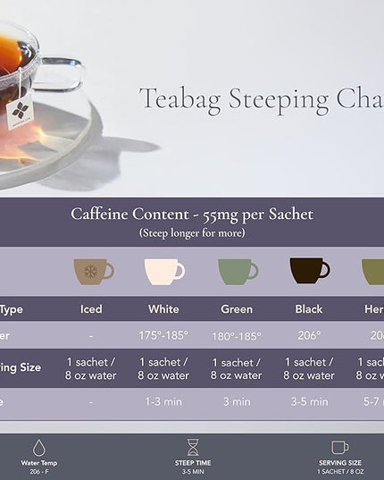Art of Tea | Organic Earl Grey Crème Tea| 50 Eco Friendly Assorted Tea Bags