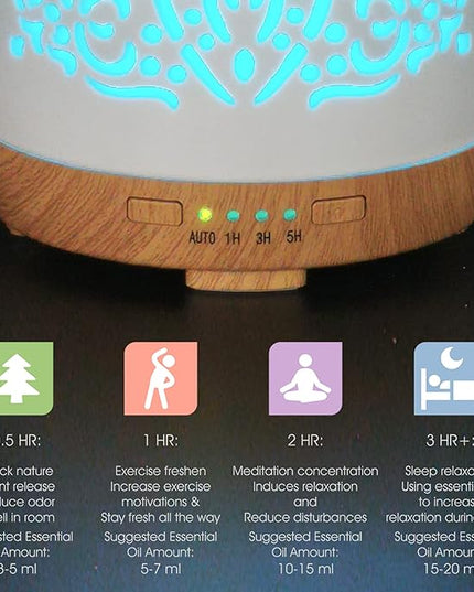 Earnest Living Essential Oil Diffuser White Ceramic Diffuser 250 ml Timers Night Lights and Auto Off Function Home Office Humidifier Aromatherapy Diffusers for Essential Oils