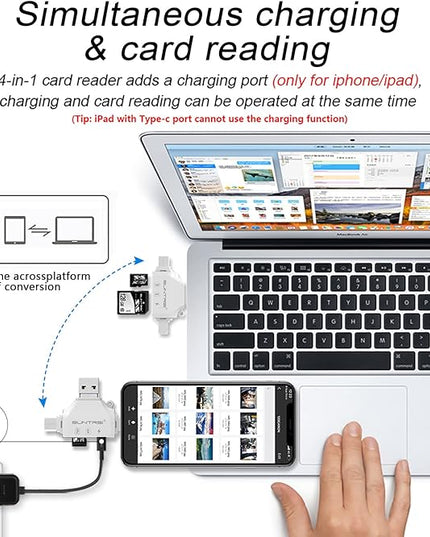 SD/Micro SD Card Reader for iPhone/ipad/Android/Mac/Computer/Camera,Portable Memory Card Reader 4 in 1 Micro SD Card Adapter&Trail Camera Viewer Compatible for TF and SD Card