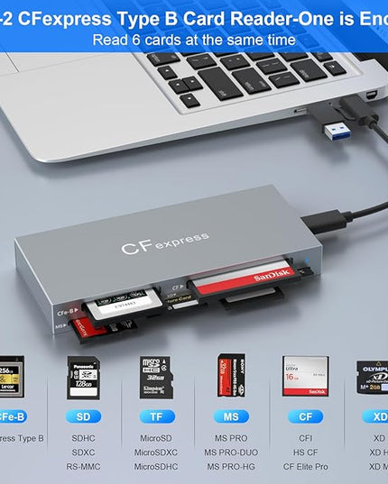 CFexpress Type B Card Reader, 6-in-1 USB 3.2 10Gbps CFexpress Card Reader Adapter for CFexpress Type B/SD/TF/MS/XD/CF Memory Card, CF Express Card Reader Read 6 Cards Simultaneously