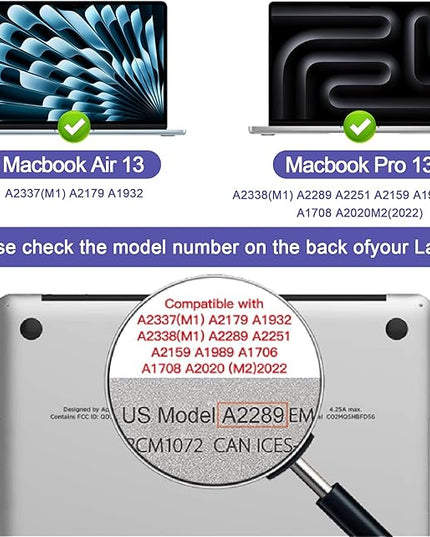 360° Privacy Screen Protector Compatible for MacBook pro 13 inch (2016-2022,M1, M2), Privacy Screen Filter for MacBook Air 13 Inch (2018-2021, M1), Anti-Spy/Anti Fingerprint/Anti Blue Light/Anti Glare