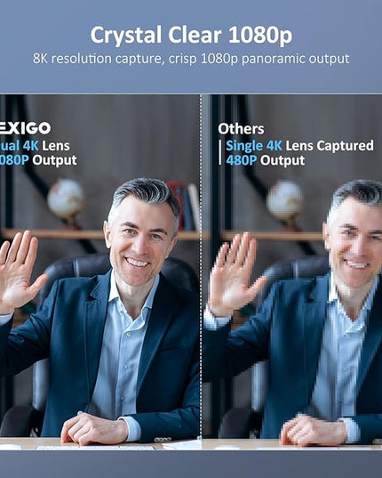 NexiGo Meeting 360 Ultra (Gen 3), Enhanced All-in-One Conference Camera System, Multi-Camera Setup, 8K Capture, AI-Powered Framing and Auto Tracking, for Medium to Large Meeting Rooms
