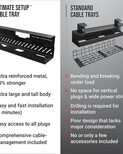 Under Desk Cable Management Tray no Drill – Wire Management - Cord Organizer – Huge Load Capacity – Under Desk Cable Tray no Drill (Black, 1 Piece Set)