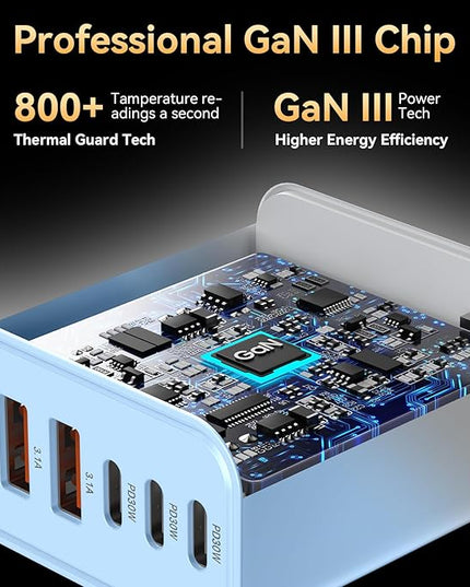 USB C Fast Charger Block, iPhone Charger Fast Charging Blocks 65W Multi Port Charger 6-Ports PD & QC Charging Cube Brick Power Adapter Type C Wall Chargers for iPhone 17/16/15/14/13/12 Pro Max, iPad