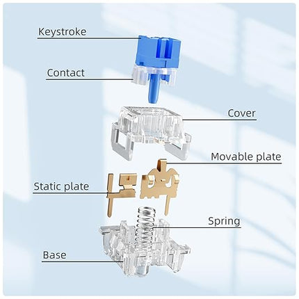 OUTEMU Crystal Blue Keyboard Switch with Dustproof Stem,3-Pin Clicky Pre-Lubed for Mechanical Gaming Keyboard Whit 2 Kailh Box Clicky Switches(88+2Pcs)
