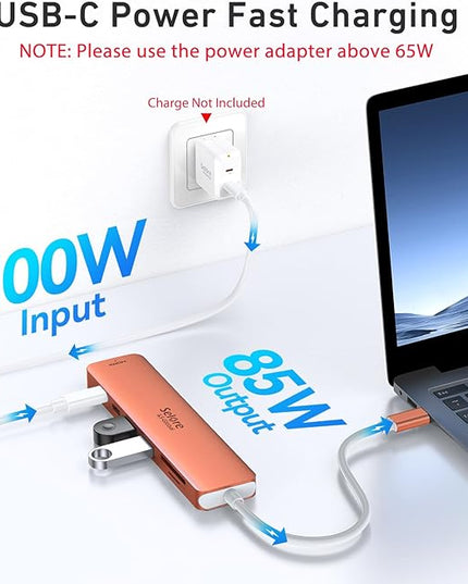 USB C Hub HDMI Adapter for MacBook Pro/Air, 7 in 1 USBC Dongle with HDMI, SD/TF Card Reader, USB C Data Port,100W PD, and 2 USB 3.0 Compatible for MacBook Pro/Air, Dell XPS, Lenovo Thinkpad.