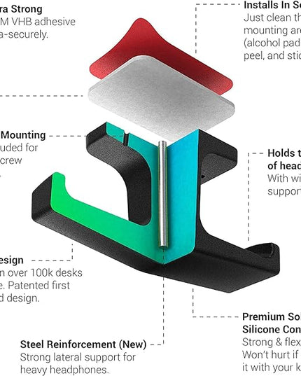 Elevation Lab The Anchor™ - The Original Under-Desk Headphone Stand Mount Holder