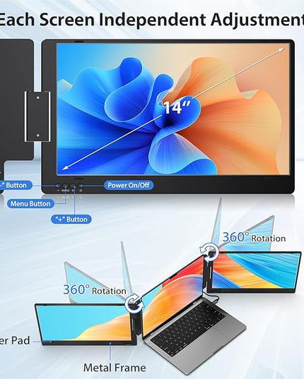 KYY Portable Monitor for Laptop, 14'' FHD 1080P USB-C Triple Screen Extender, Travel Monitor for Computer, Dual Screen for 12"-16" Laptop, X90A (Mac, Wins, Android)