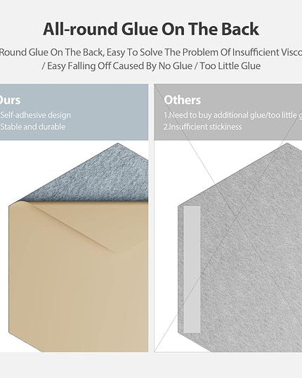 12 Pack Acoustic Panels Self Adhesive Sound Proof Foam, High Density Sound Acoustic Foam Panel, 12X10.23X0.4 Inch Hexagon Wall Panels in Home,Office,Reccording Room,Studio(Blue Gray)