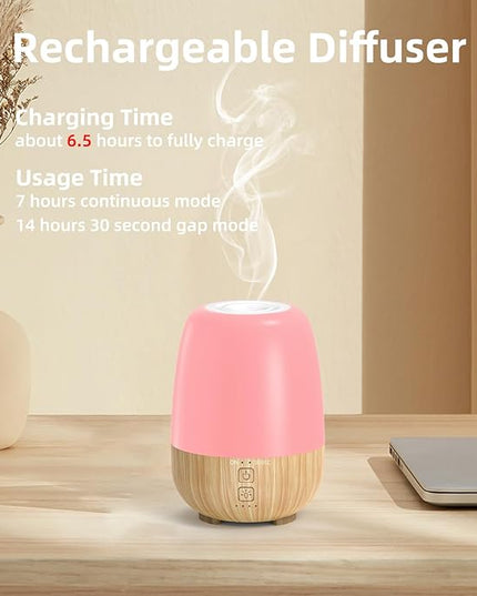 SEEDSEEL 150ML Cordless Essential Oil Diffuser, Built-in 6000mAH Rechargeable Battery, 7-Hour Runtime, 7 LED Color Changing Lights, Portable Aromatherapy Diffuser for Home,Office,Outdoor