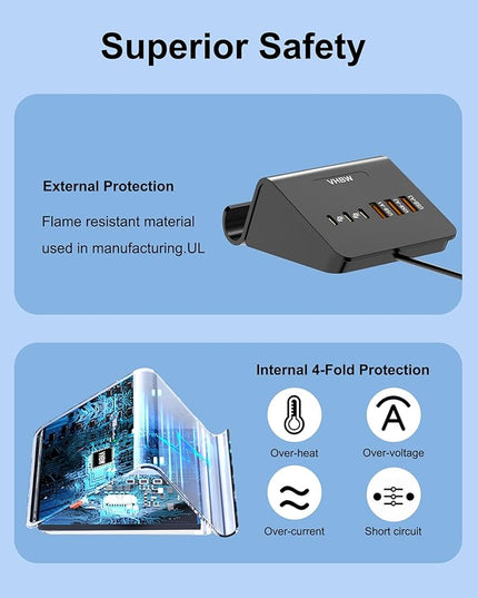 USB C Charging Station 35W, VHBW 6-Port (3 USB-C and 3 USB-A) Desktop Fast Charging Station for iPhone 14/13/12,Samsung Galaxy S23/S22/S21,etc