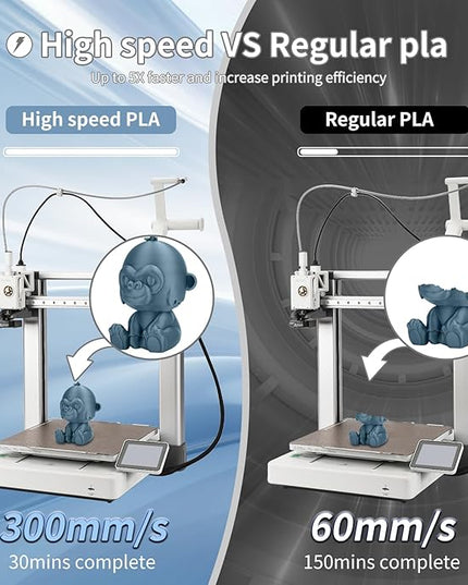 3D Printing Filament High-Speed PLA Filament 1.75mm 300mm/s 1kg Cardboard Spool Dimensional Accuracy +/- 0.03 mm Fit Most 3D FDM Printer-Light Gray