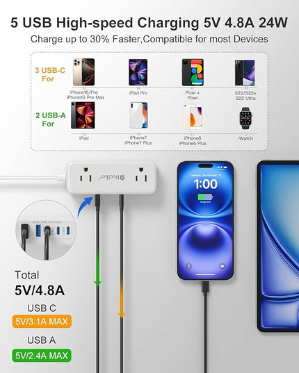 5 USB(3 USB C) Travel Power Strip- 5Ft Short Extension Cord with 5 USB Charging Station 24W/4.8A and 4 Wide Outlets, Compact Flat Plug Small Extension Cord for Travel Cruise College Dorm Office White
