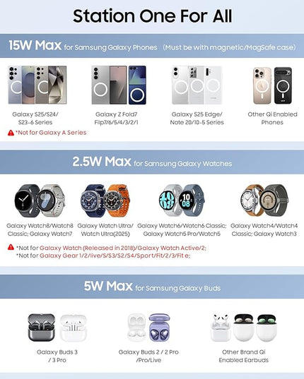 3 in 1 Magnetic Wireless Charger for Samsung, Foldable MagSafe Wireless Charging Station for Samsung Galaxy S25 S24 Ultra/Z Fold7/Z Flip7/6/5, Watch Charger for Galaxy Watch Ultra/8/7/6/5, for Buds