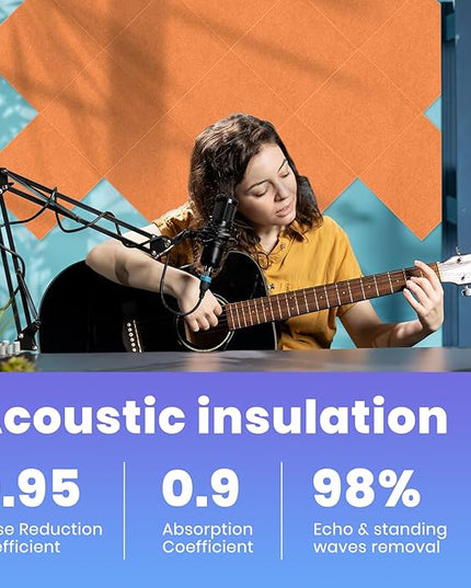 Focusound 18 Pack Sound Proof Panels for Walls, Self-Adhesive Acoustic Panels Sound Absorbing, 12" X 12" X 0.4" High Density Square Soundproof Wall Panels