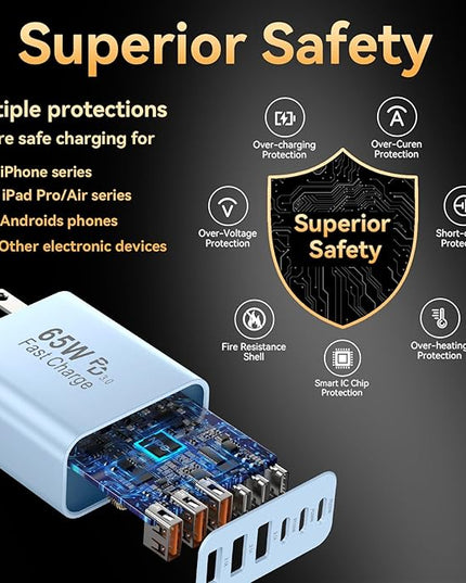 USB C Fast Charger Block, iPhone Charger Fast Charging Blocks 65W Multi Port Charger 6-Ports PD & QC Charging Cube Brick Power Adapter Type C Wall Chargers for iPhone 17/16/15/14/13/12 Pro Max, iPad