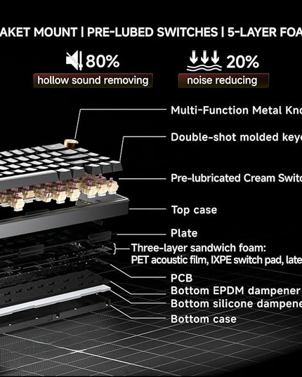DIERYA DK68E 60% Mechanical Gaming Keyboard, Hot Swappable, Pre-Lubed Linear Switches, Gasket Mount, 5-Layer Dampening Foam, Programmable, Volume Knob, RGB Backlit, 68 Keys, Wired, Black