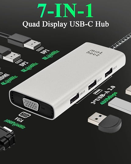Minthouz USB-C Docking Station 7-in-1 Quad Display Laptop Multiport Adapter, 4K HDMI, Dual 8K DP, VGA, 3×USB2.0 Ports & USB Dongle for MacBook Pro/Air, iPad Pro, iMac, iPhone 16 Pro/Pro Max, ThinkPad