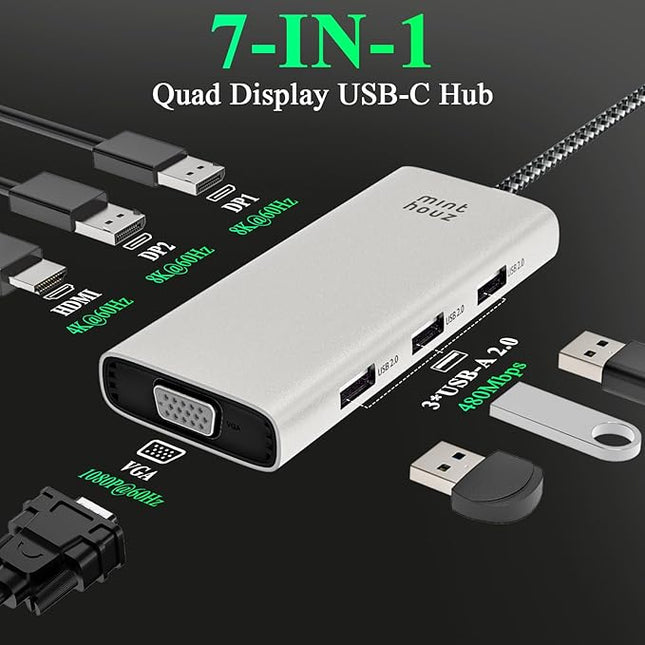 Minthouz USB-C Docking Station 7-in-1 Quad Display Laptop Multiport Adapter, 4K HDMI, Dual 8K DP, VGA, 3×USB2.0 Ports & USB Dongle for MacBook Pro/Air, iPad Pro, iMac, iPhone 16 Pro/Pro Max, ThinkPad