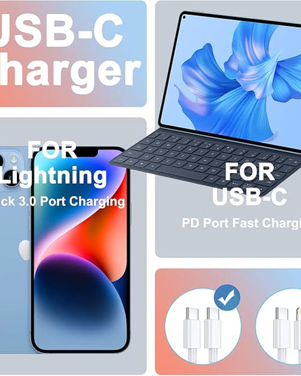 2Pack USB C Charger Block 20W, iGENJUN USB-C Power Adapter - Phone Charger with Fast Charging Capability, Type C Wall Charger for Phone 16/16 Plus/16 Pro Max/15 Series, Galaxy, Pixel, Pad - Colorful