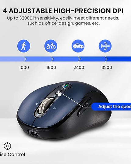 Bluetooth Wireless Mouse for Laptop,USB+BT×2,USB-C Charging,Quiet 3 Multi Device Mouses,Metal 4-Way Super Scrolling,± 3200 DPI,10 Buttons,Plug&Play,Ergo Computer Cordless Mice,iPad/Tablet/Mac/PC/Phone