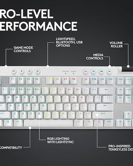 Logitech G Pro X Superlight 2 Lightspeed Wireless Gaming Mouse + G Pro X TKL Lightspeed Wireless Gaming Keyboard (Tactile) Bundle - White
