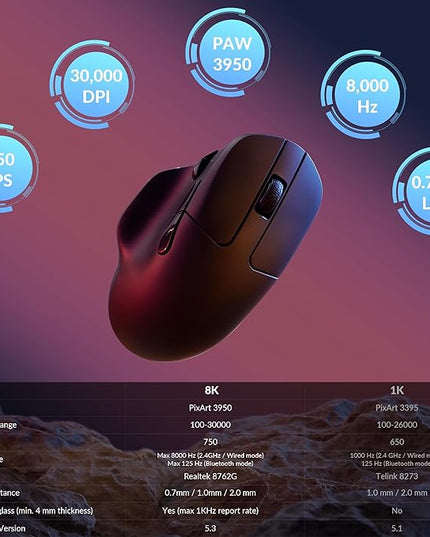Keychron M7 8K Wireless Mouse, 30K DPI Optical Computer Mice, 2.4 GHz/Bluetooth/Wired with Macro Button 66g Lightweight Ergonomic, Up to 140 Hours Worktime for Laptop macOS/Windows - Black