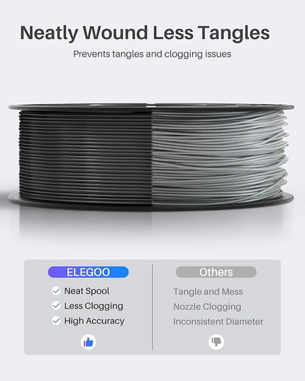 ELEGOO PLA Filament 1.75mm White 4KG, 3D Printer Filament Dimensional Accuracy +/- 0.02mm, 4pcs 1kg Spool(2.2lbs) Fit Most FDM 3D Printers